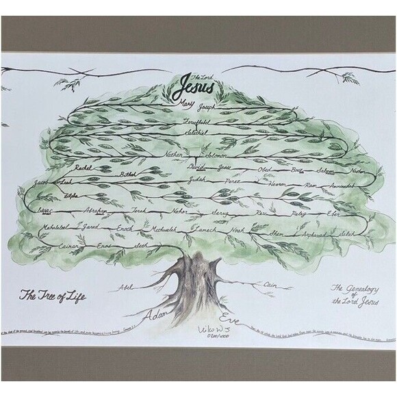 Jesus Christ Geneology Tree of Life Watercolor Llithograph Signed Numbered Mattd - Picture 2 of 11